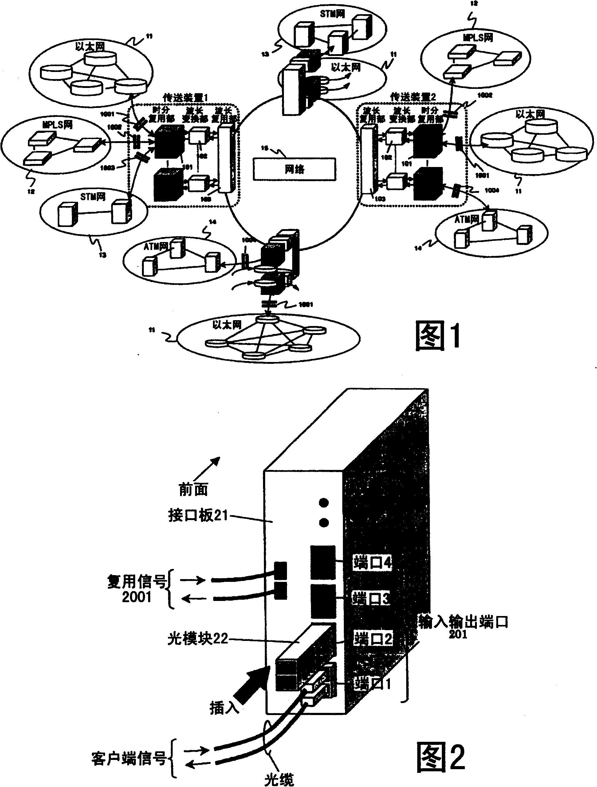 Multiplexed optical signal transmission apparatus