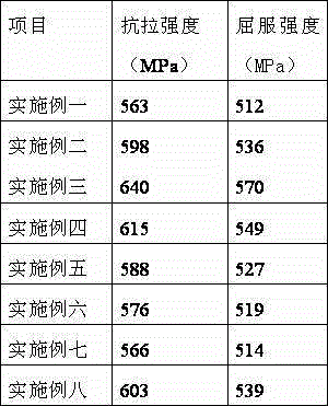 High-silicon-molybdenum vermicular graphite cast iron and production method thereof