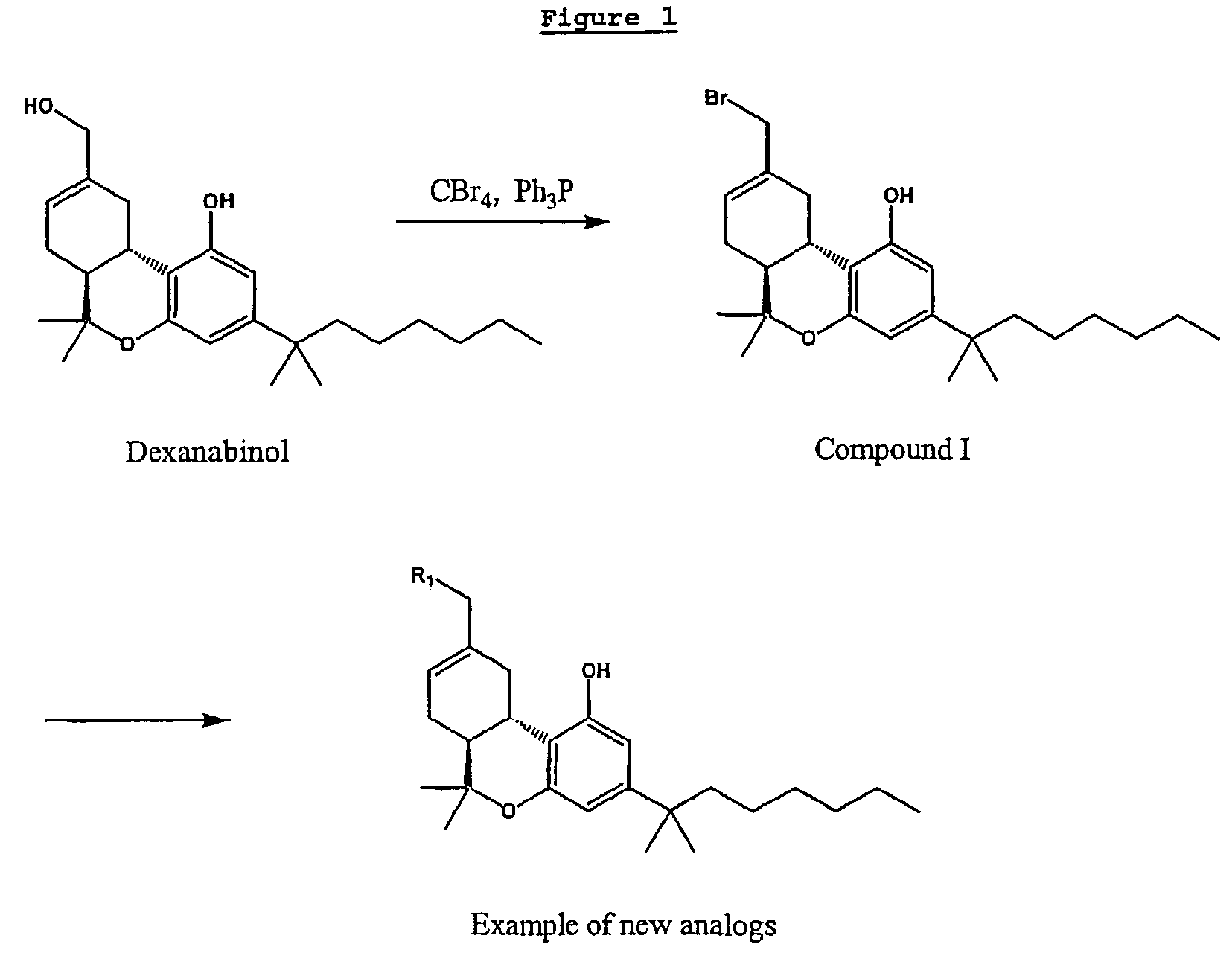 Non-psychotropic cannabinoids