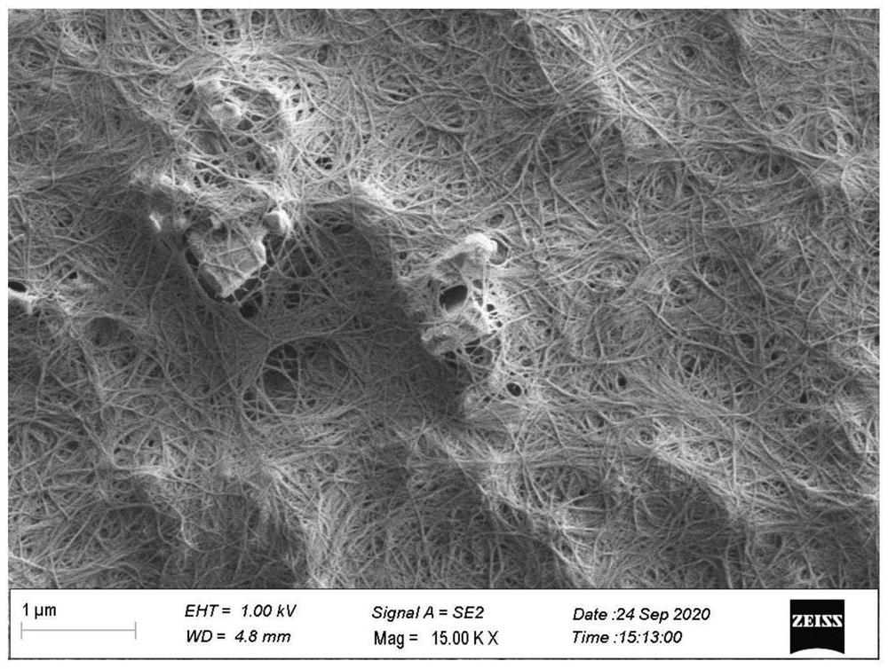 Para-aramid and polyetherimide blended slurry, preparation method thereof and para-aramid coating diaphragm