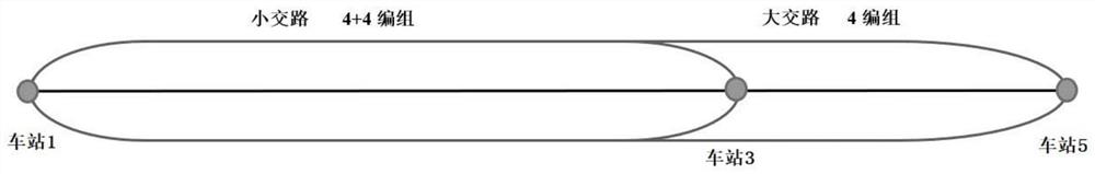 Train operation method and device based on virtual grouping