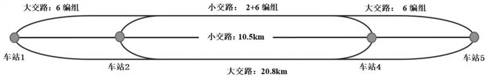 Train operation method and device based on virtual grouping