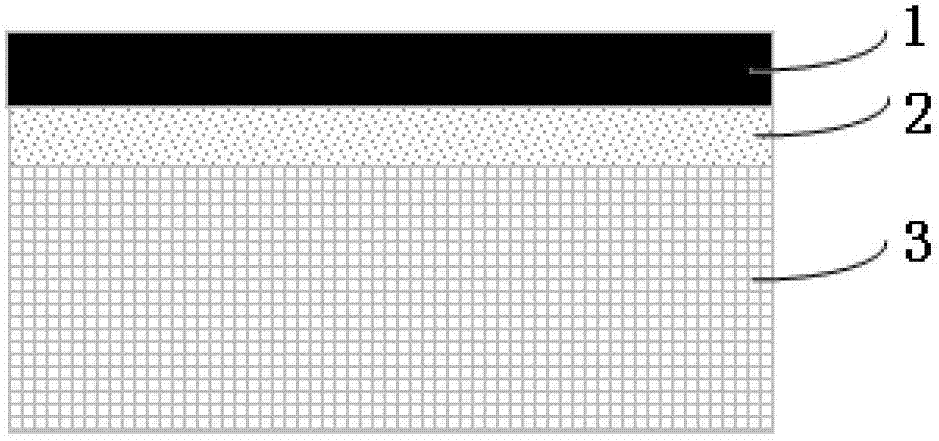 Silicon substrate niobium nitride film superconducting material and preparing method thereof