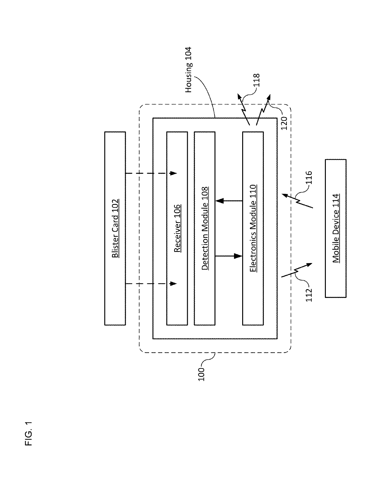 Apparatus and Method for Improved Drug Dosing-Regimen Compliance