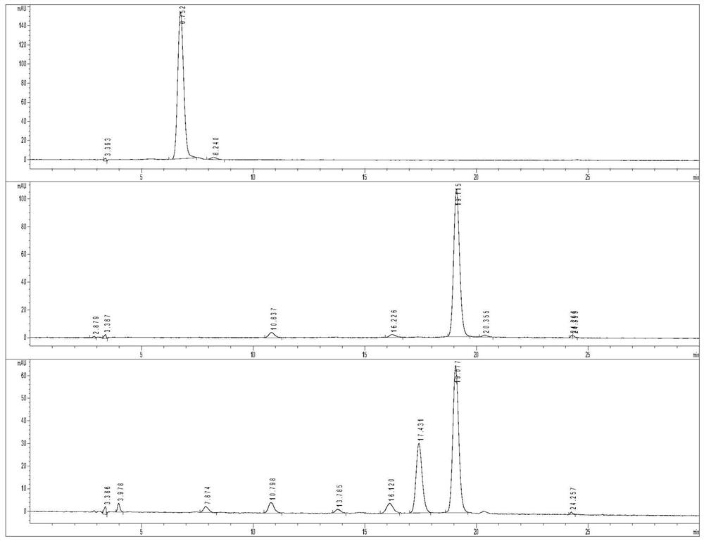 Enzyme digestion conversion method of recombinant human insulin precursor