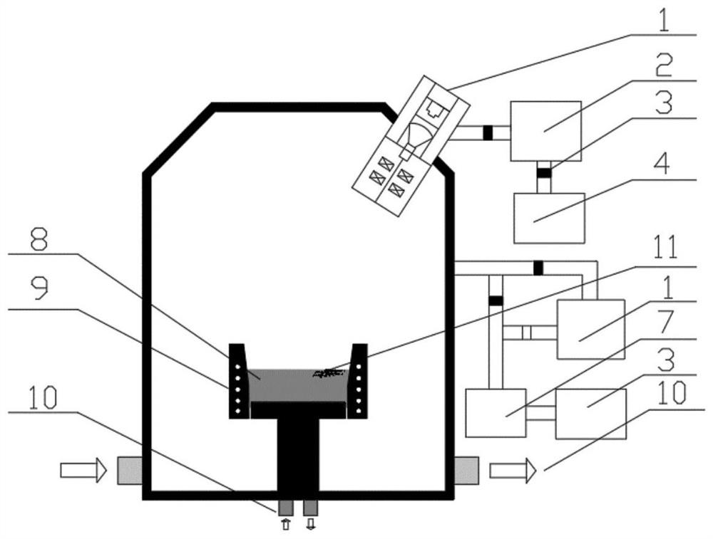 A method of electron beam refining superalloy to promote desulfurization