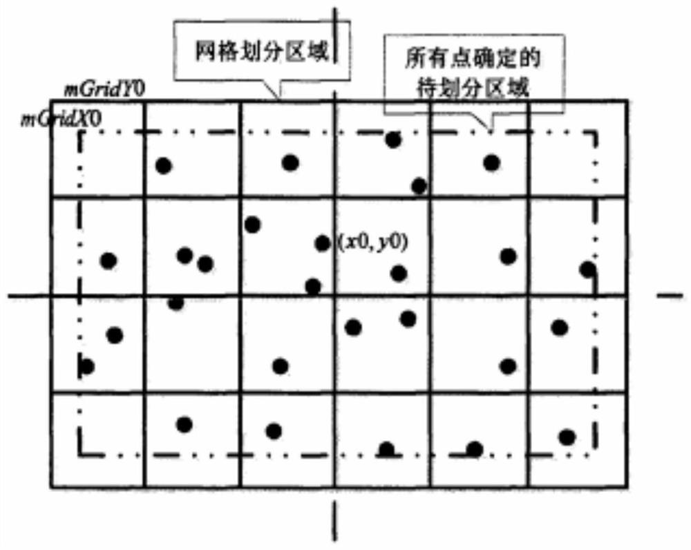 Geologic body modeling method and device based on sliding Kriging interpolation