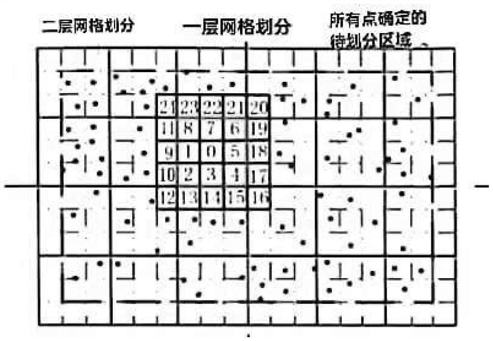 Geologic body modeling method and device based on sliding Kriging interpolation