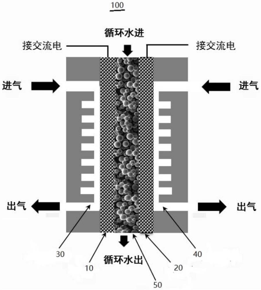 Device and method for electrochemically degrading gaseous pollutants