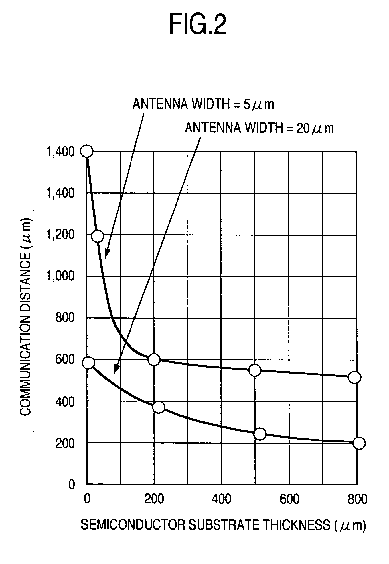 Semiconductor device and its manufacturing method