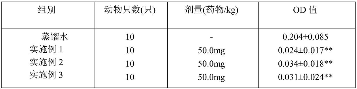 Feed additive for treating pig obstructive emphysema and preparation method thereof