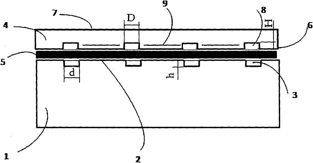 Stress-reducing laser chip structure and heat sink structure and preparation method thereof