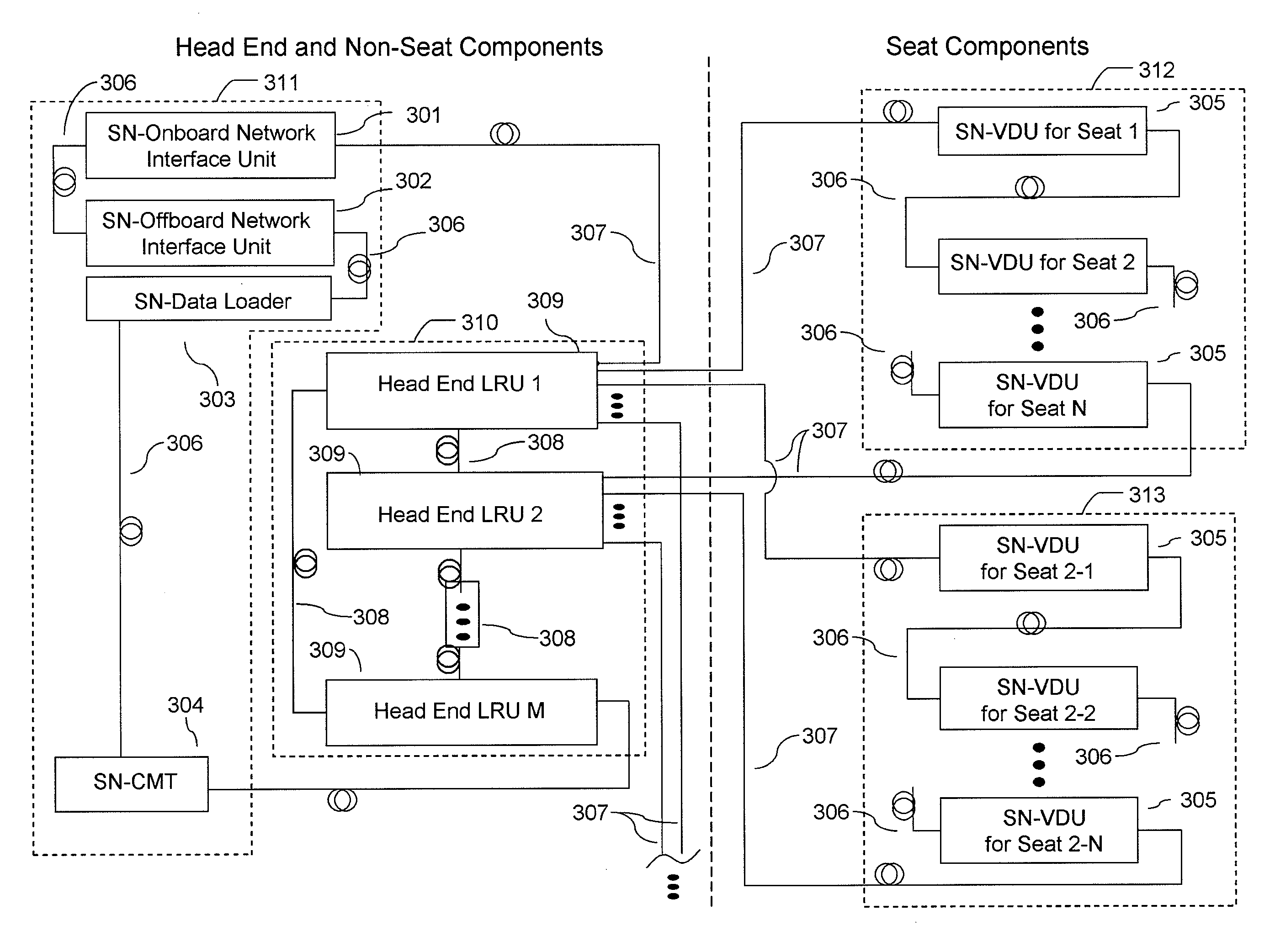 Serial networking fiber-to-the-seat inflight entertainment system