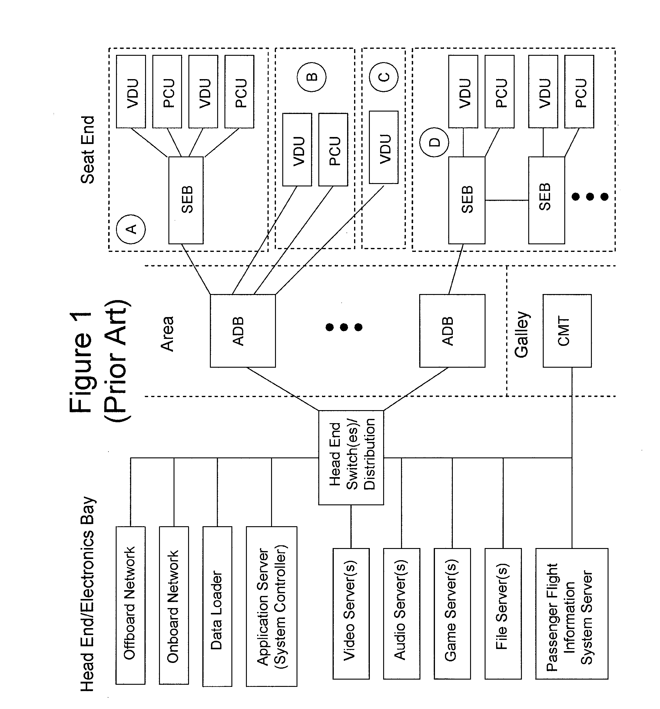 Serial networking fiber-to-the-seat inflight entertainment system