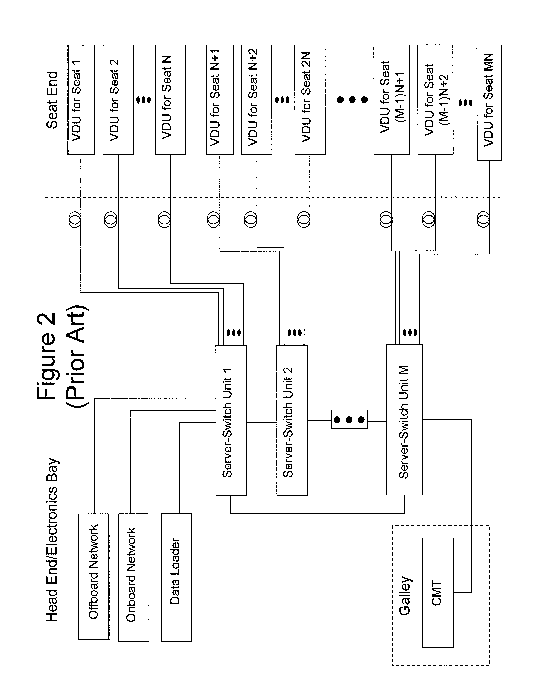 Serial networking fiber-to-the-seat inflight entertainment system