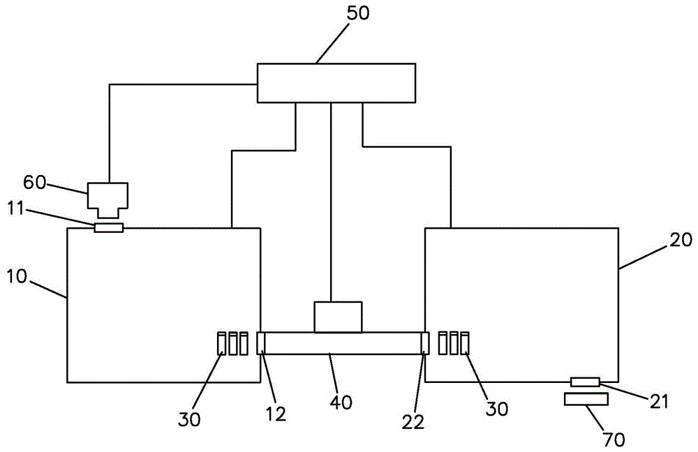 Coal sample transfer system