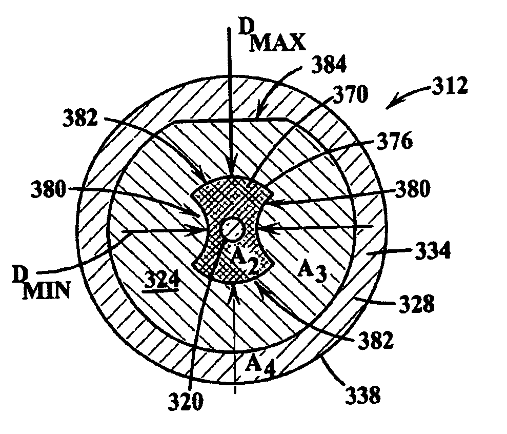 Fiber optic article with inner region