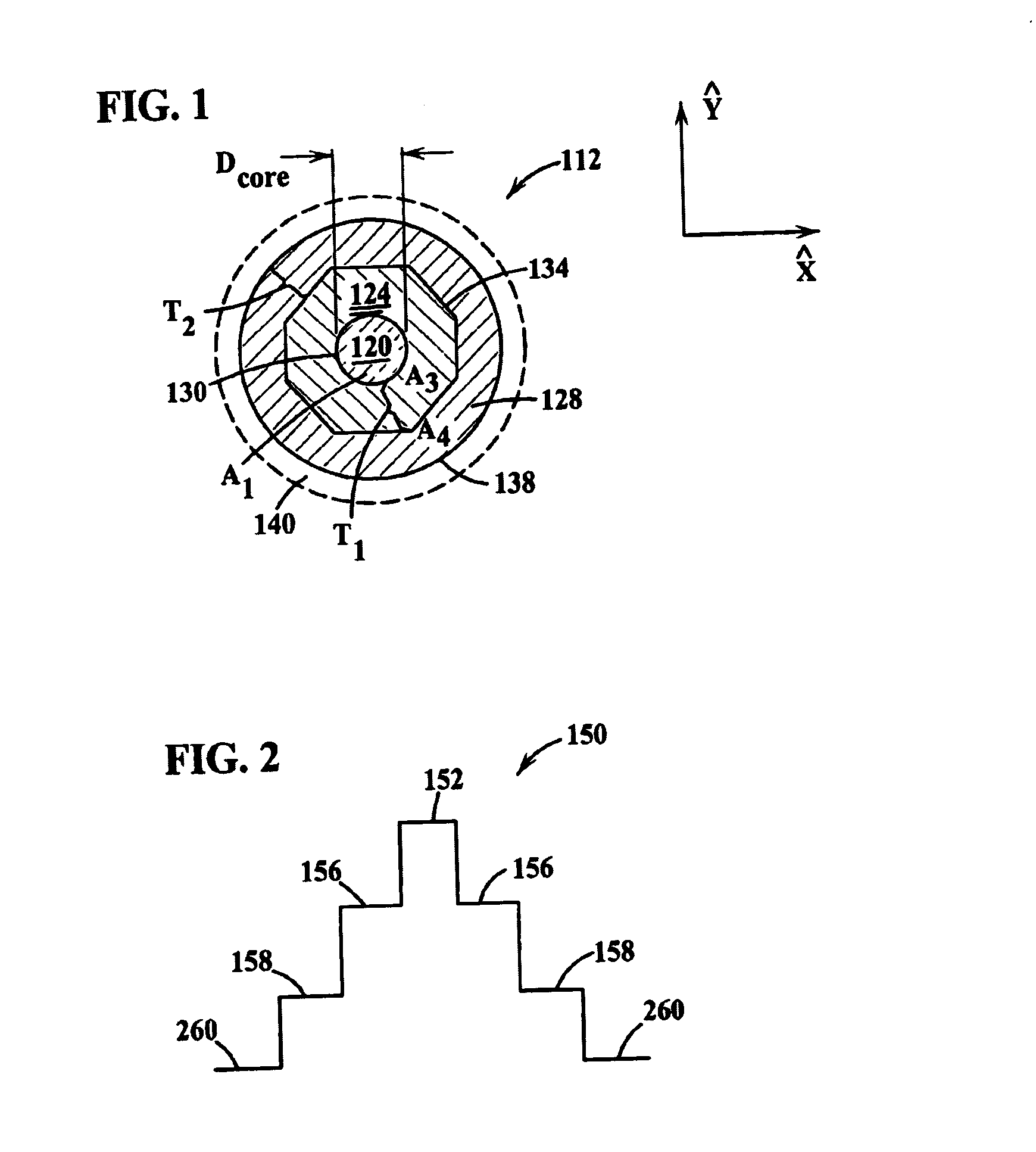 Fiber optic article with inner region