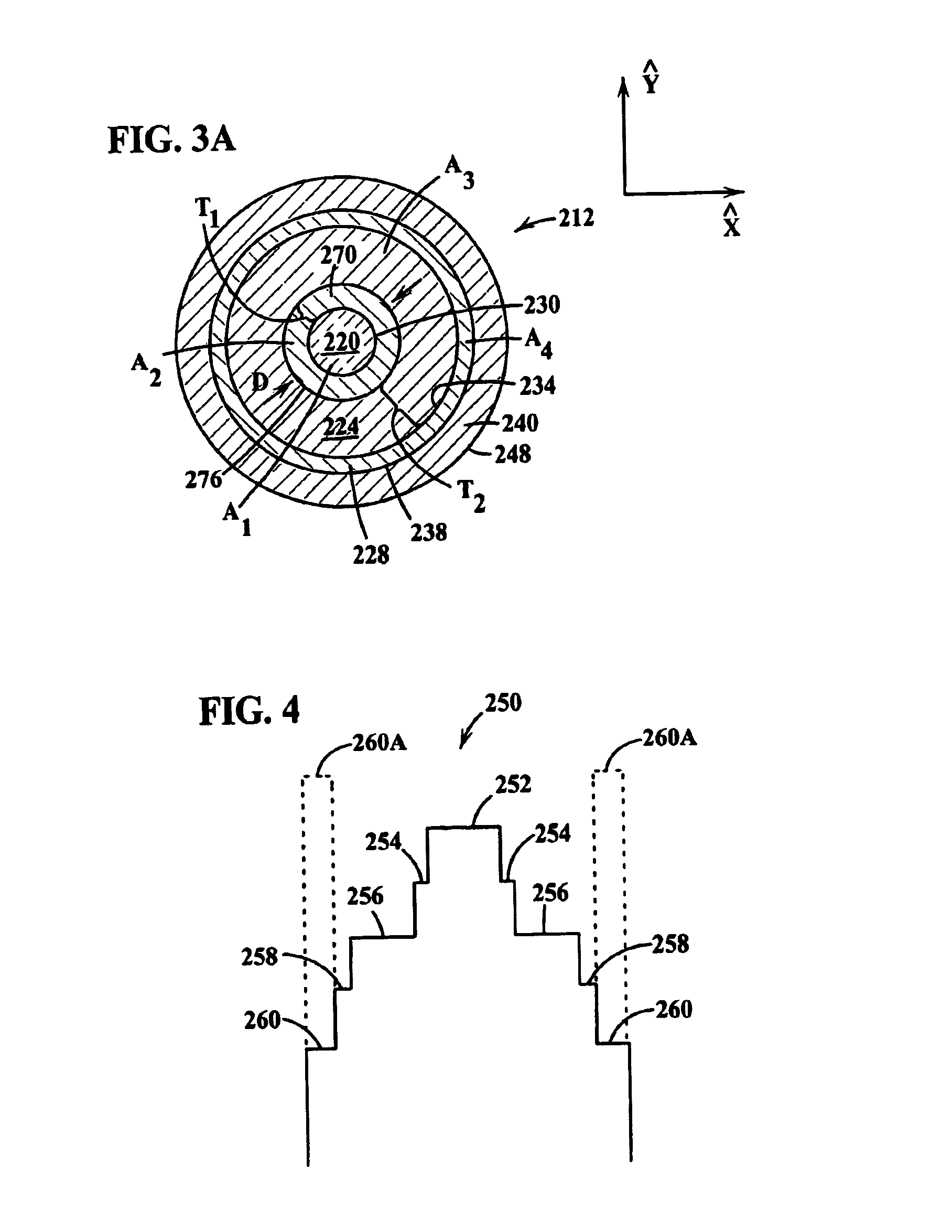 Fiber optic article with inner region