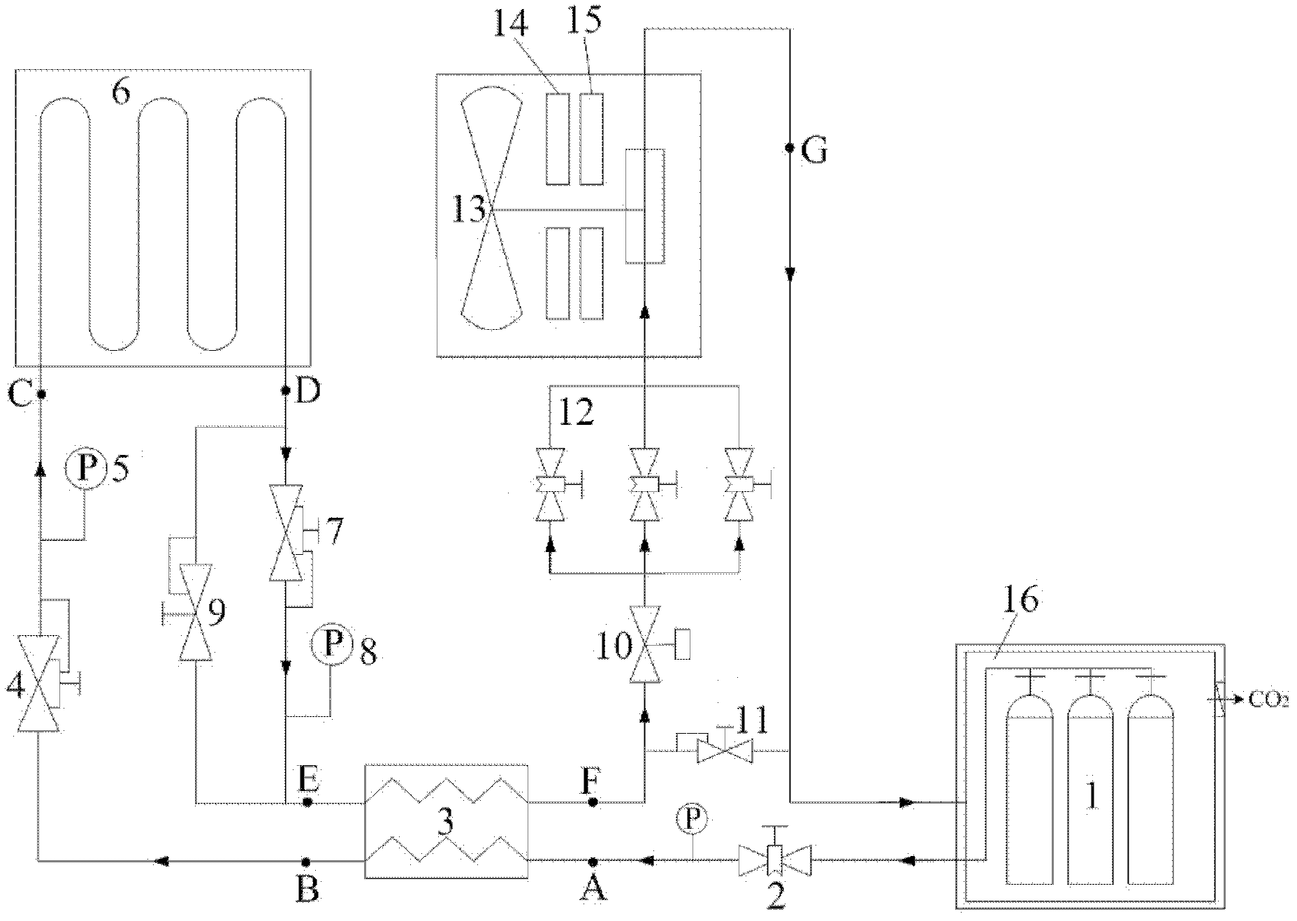 Frostless-air cooling and dehumidification system and method