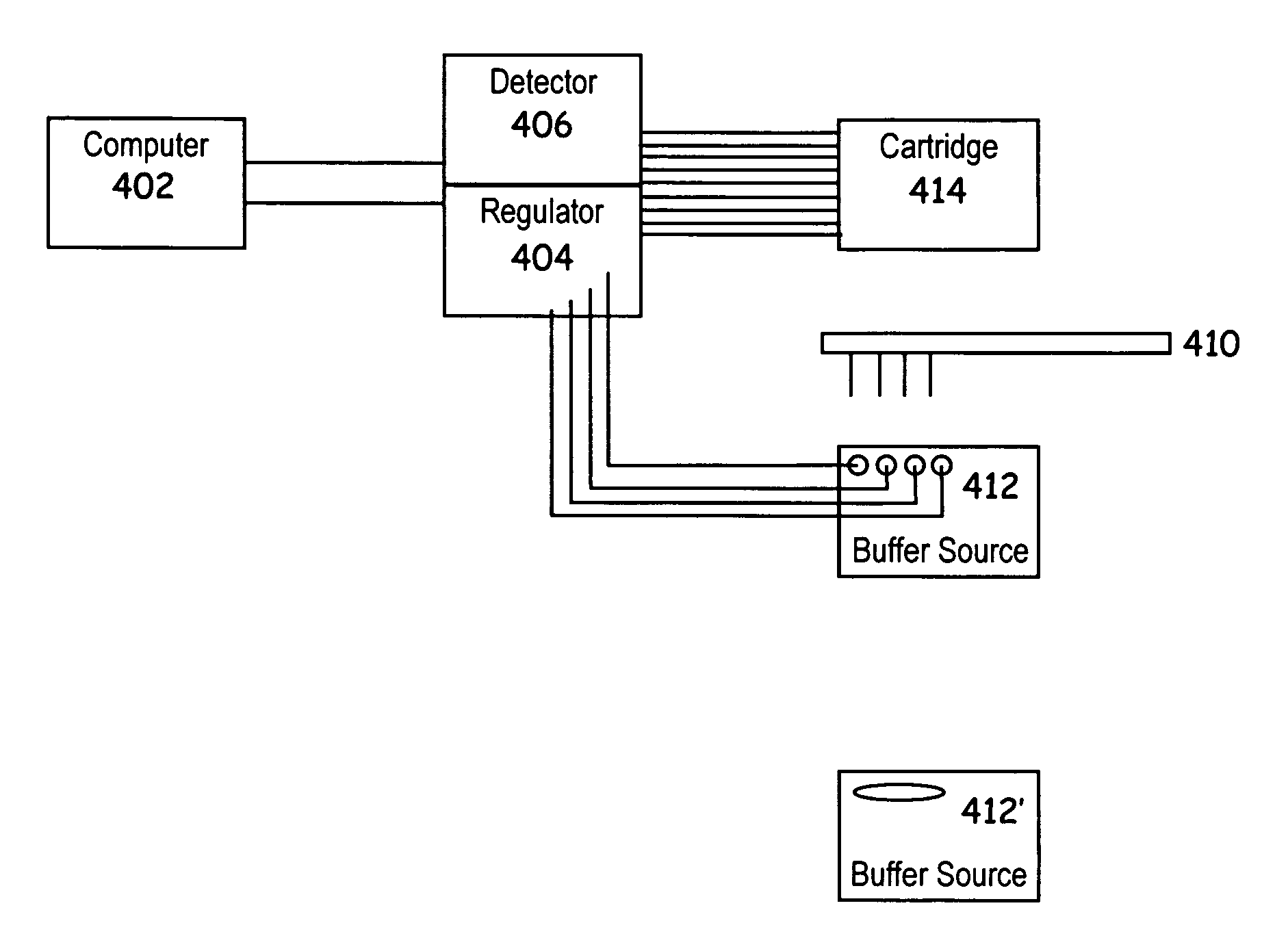 Voltage/current testing equipment for microfluidic devices