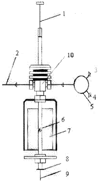 Analysis method and analysis system for gas phase combustion products of cigarettes