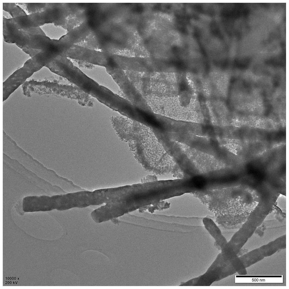 Preparation method and application of cadmium zinc sulfide/mesoscopic niobium pentoxide S-type heterojunction fiber photocatalyst