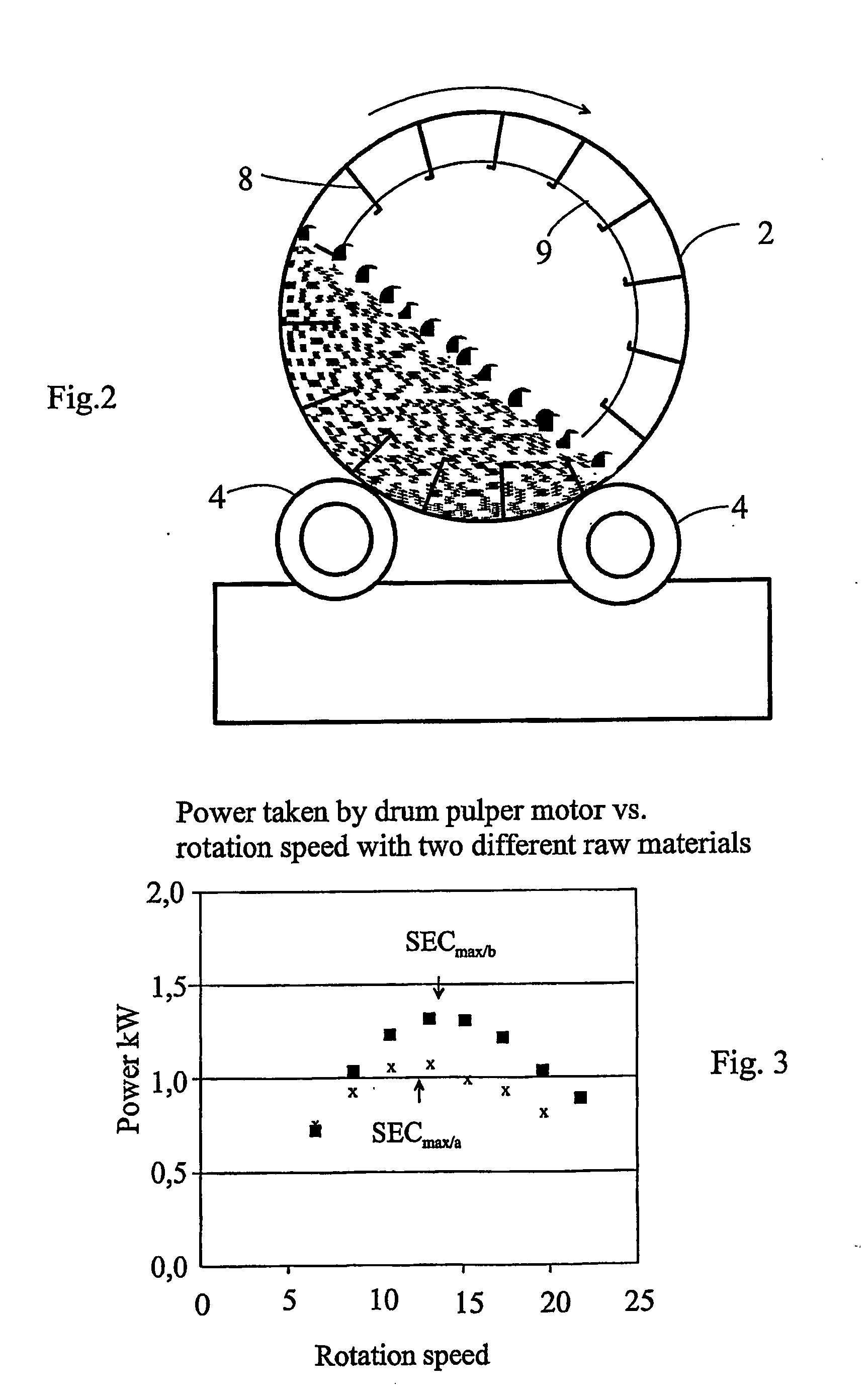 Method for defibring recycled fiber material in a drum pulper, and a drum pulper