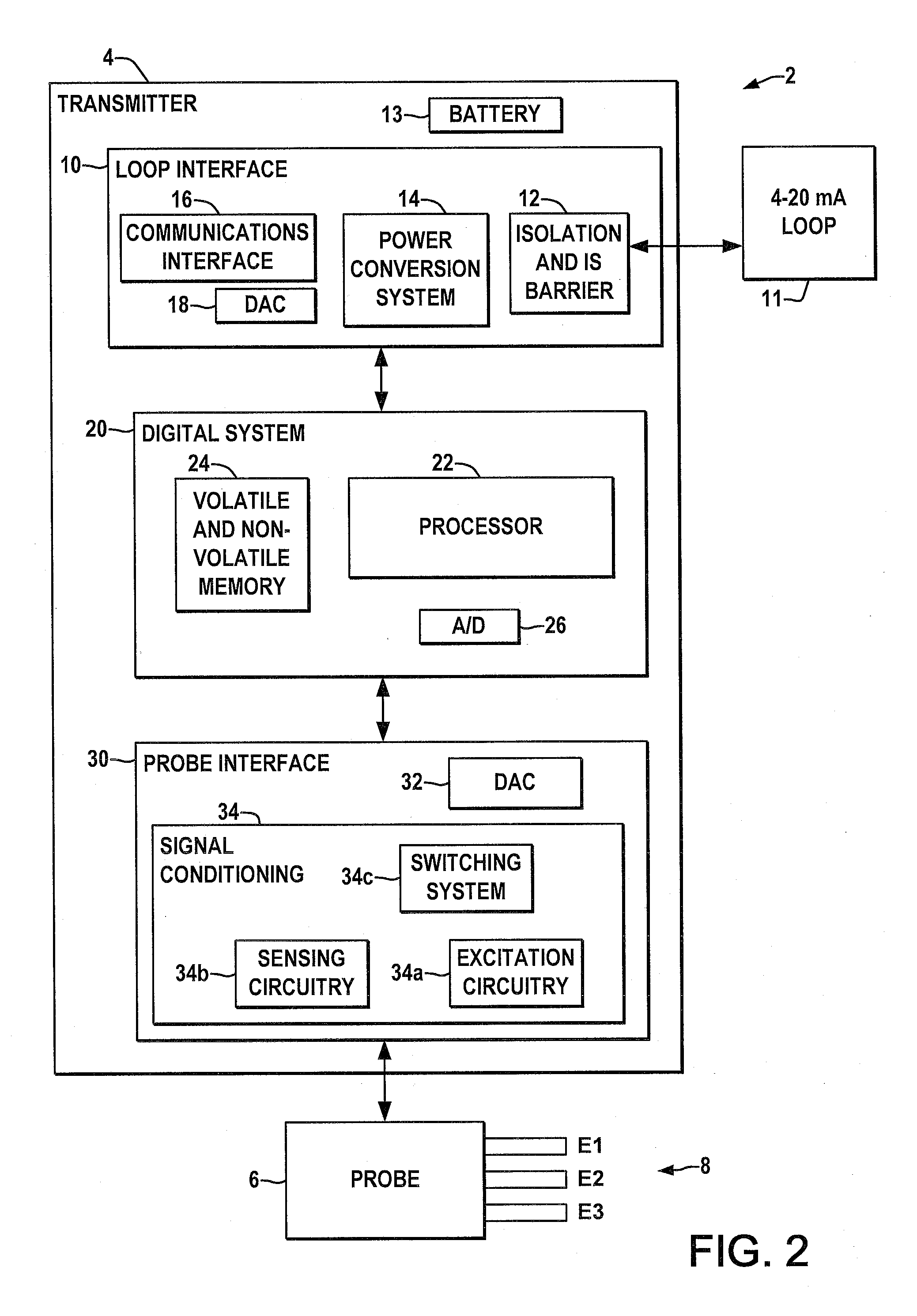 Intrinsically safe corrosion measurement and history logging field device