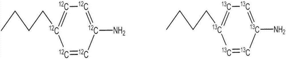 Determination of glycosaminoglycan levels by mass spectrometry