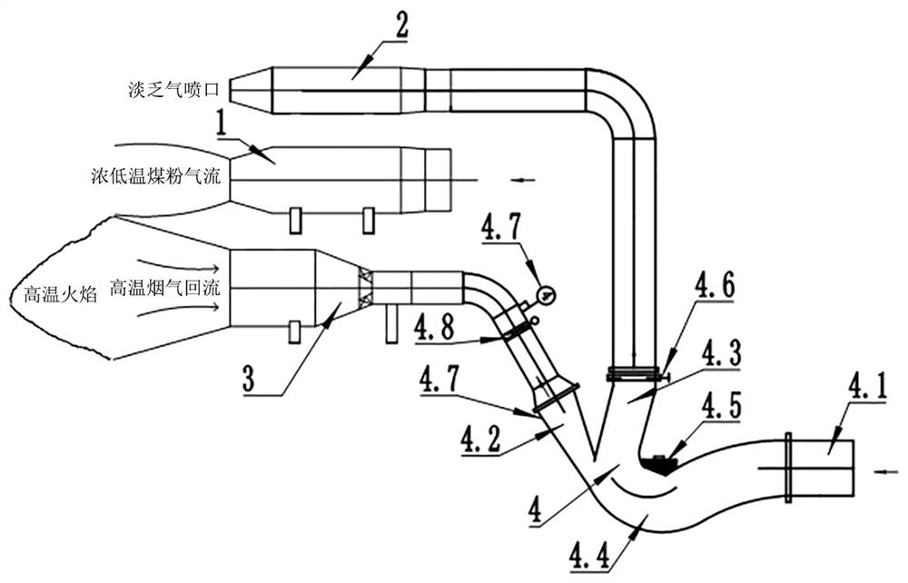 Combined combustion stabilizer capable of separating thick pulverized coal and thin pulverized coal and controlling concentration