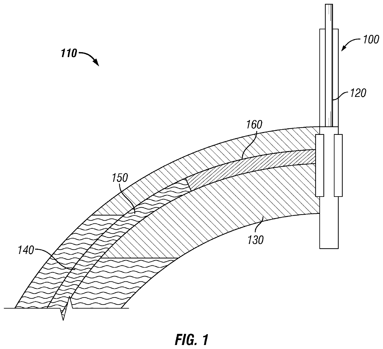 Methods and compositions for mitigating water production