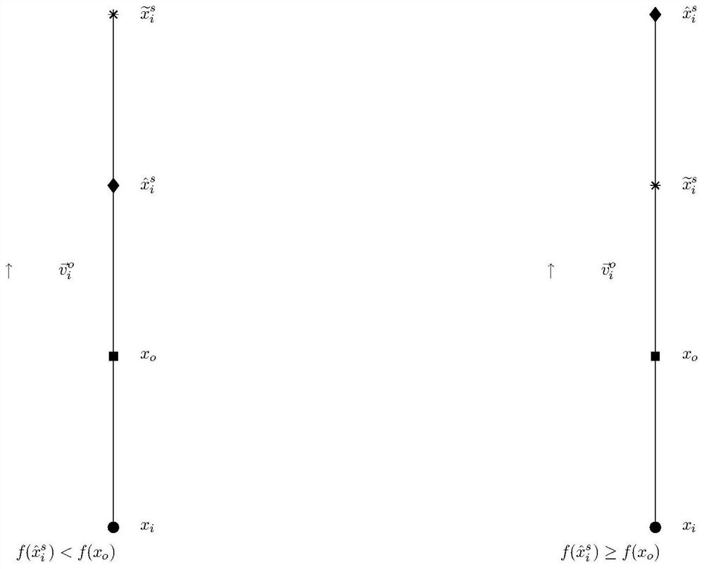 A maintenance decision-making method for aircraft bleed air pressure regulating valve