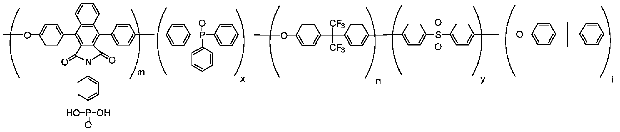 A phosphorus-containing fluorine-containing polyarylether/nano-hydroxyapatite composite material and its preparation method and application in dental implants