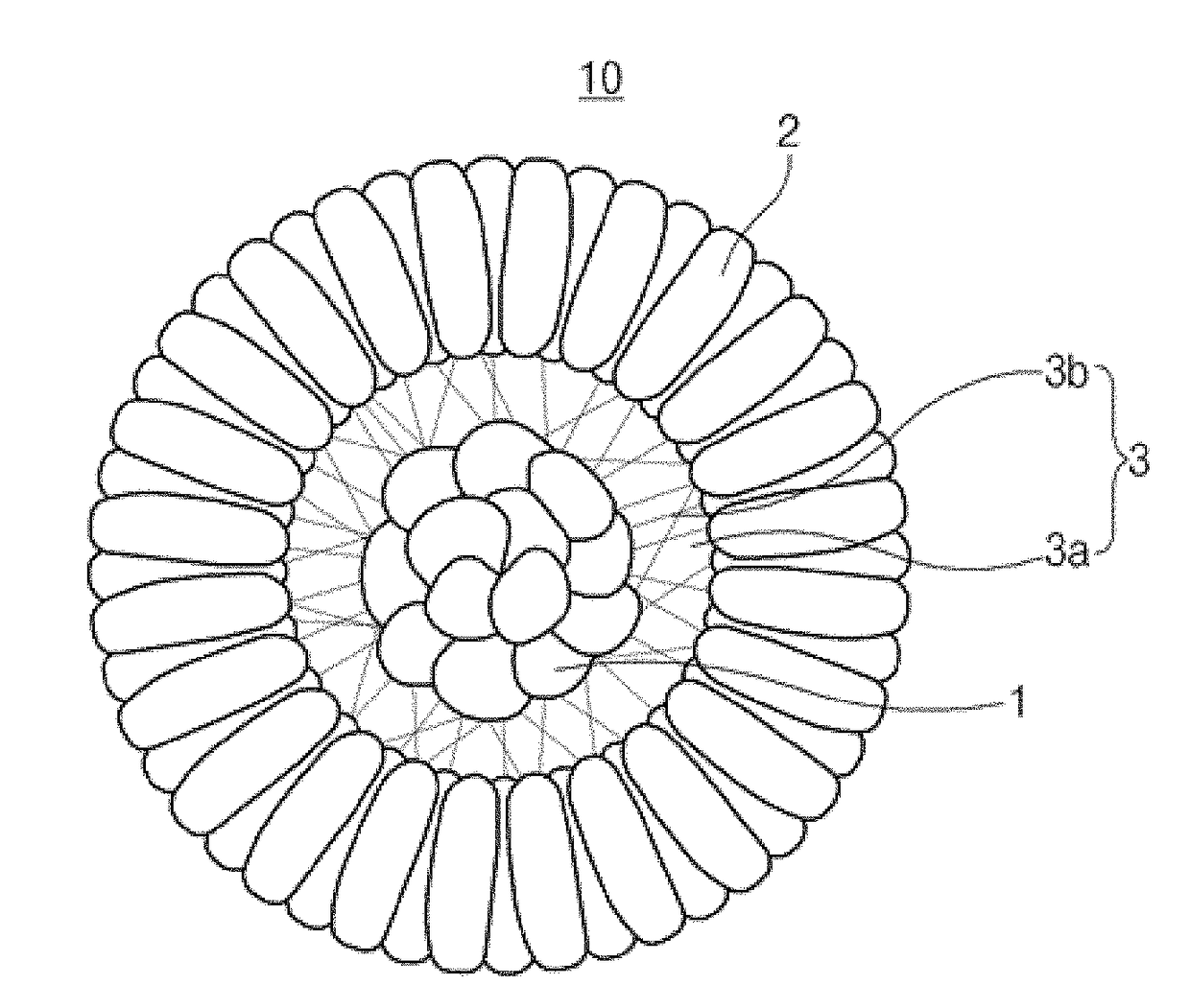 Positive electrode active material for secondary battery, method of preparing the same and secondary battery including the same