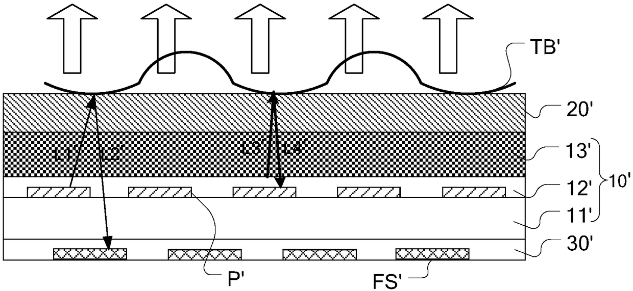 Display panel and display device