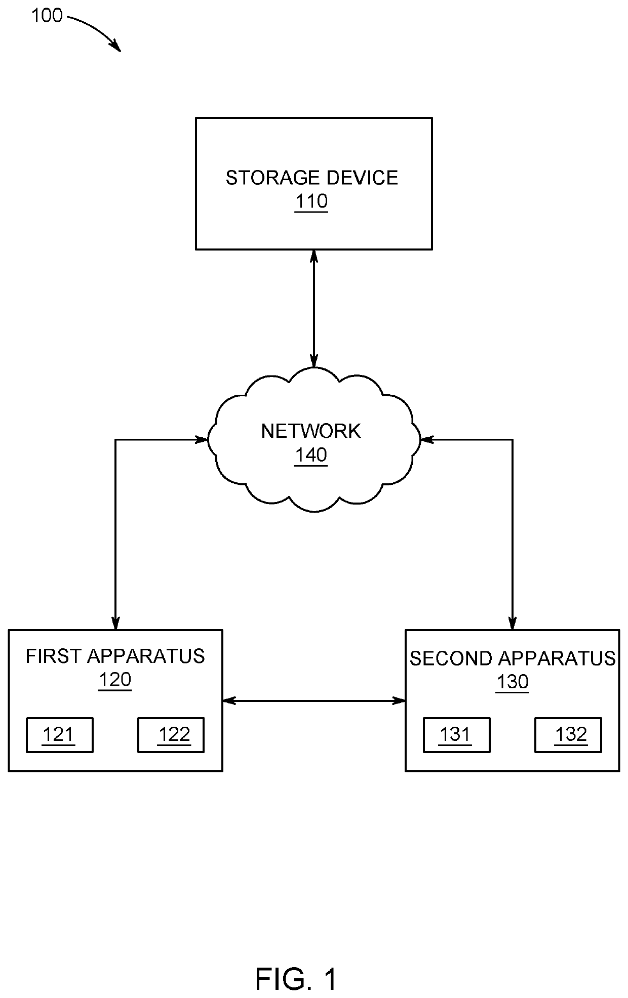 System, device, and mobile application to facilitate grocery shopping at a grocery store