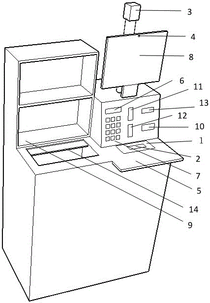 Intelligent packaging cash register