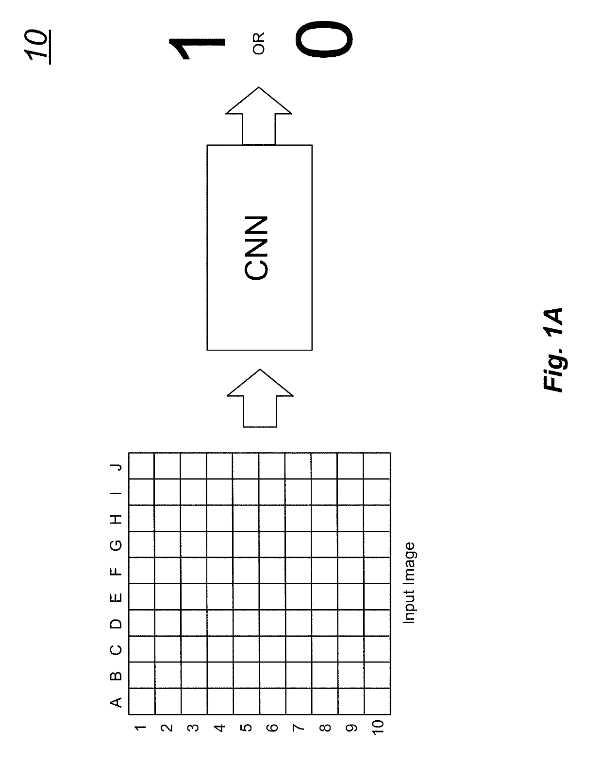 Arithmetic unit for deep learning acceleration