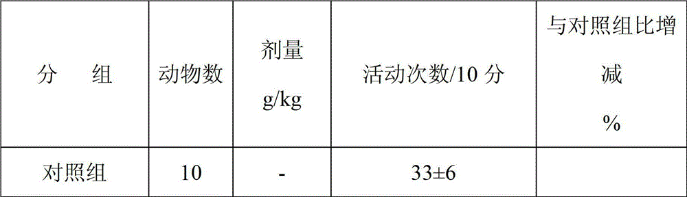 Application of Acanthopanax obovatus Hoo in peptic ulcer resistance and medicine prepared from Acanthopanax obovatus Hoo