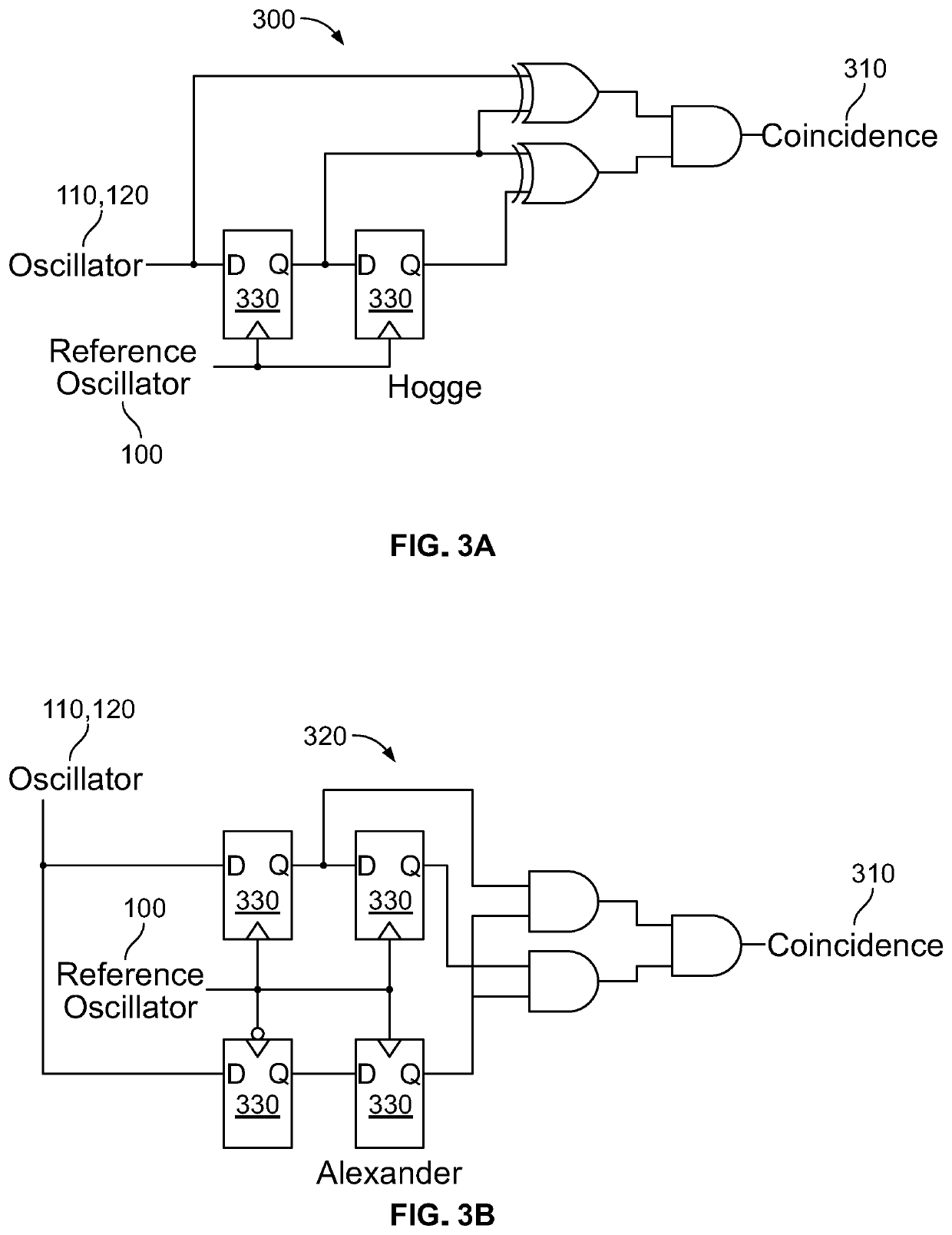 Device and method for hardware timestamping with inherent security