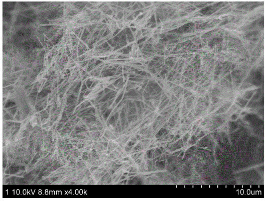 Preparation method of copper nanowire graphene composite-modified electrode, as well as applications thereof