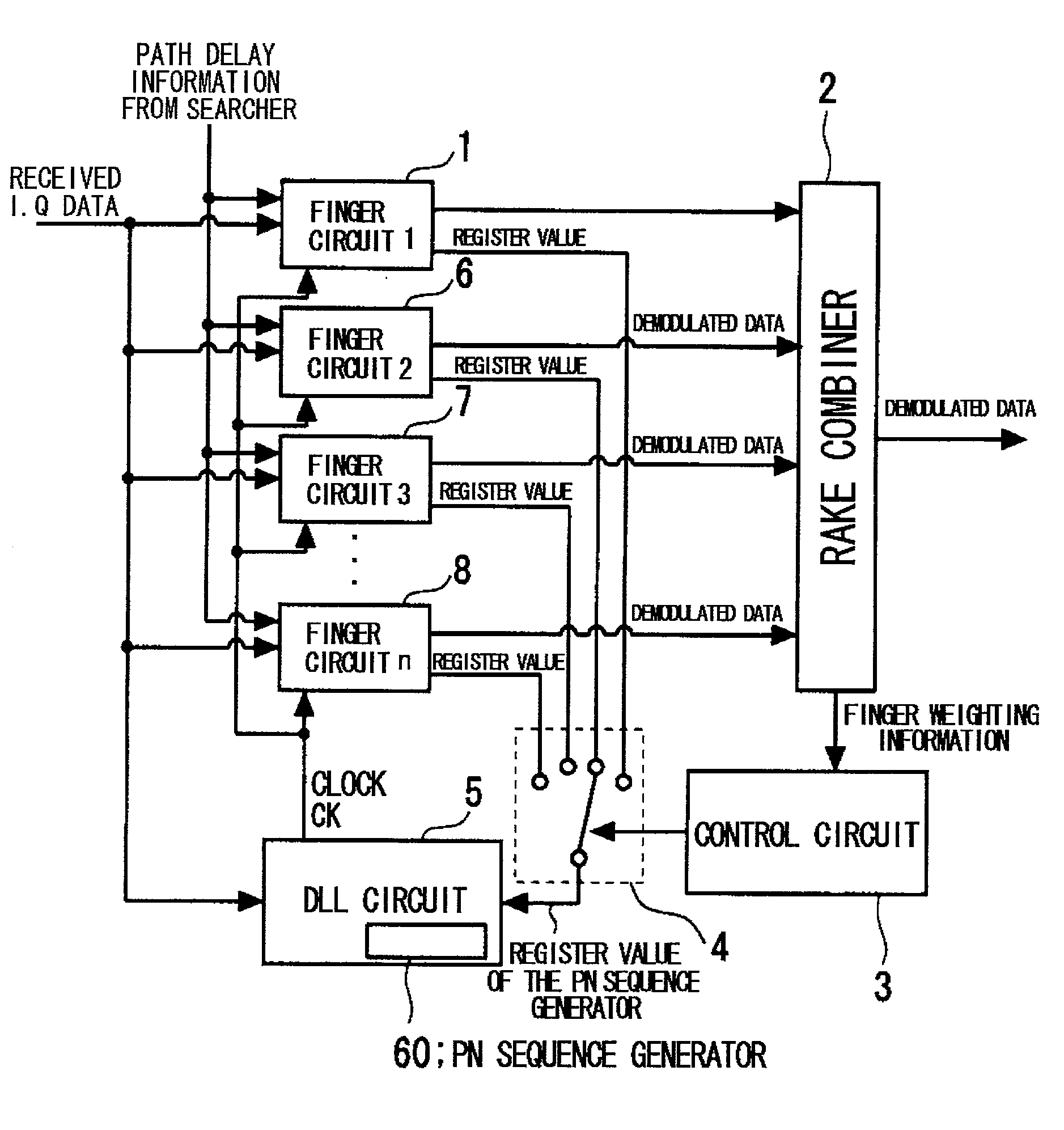 Rake reception apparatus