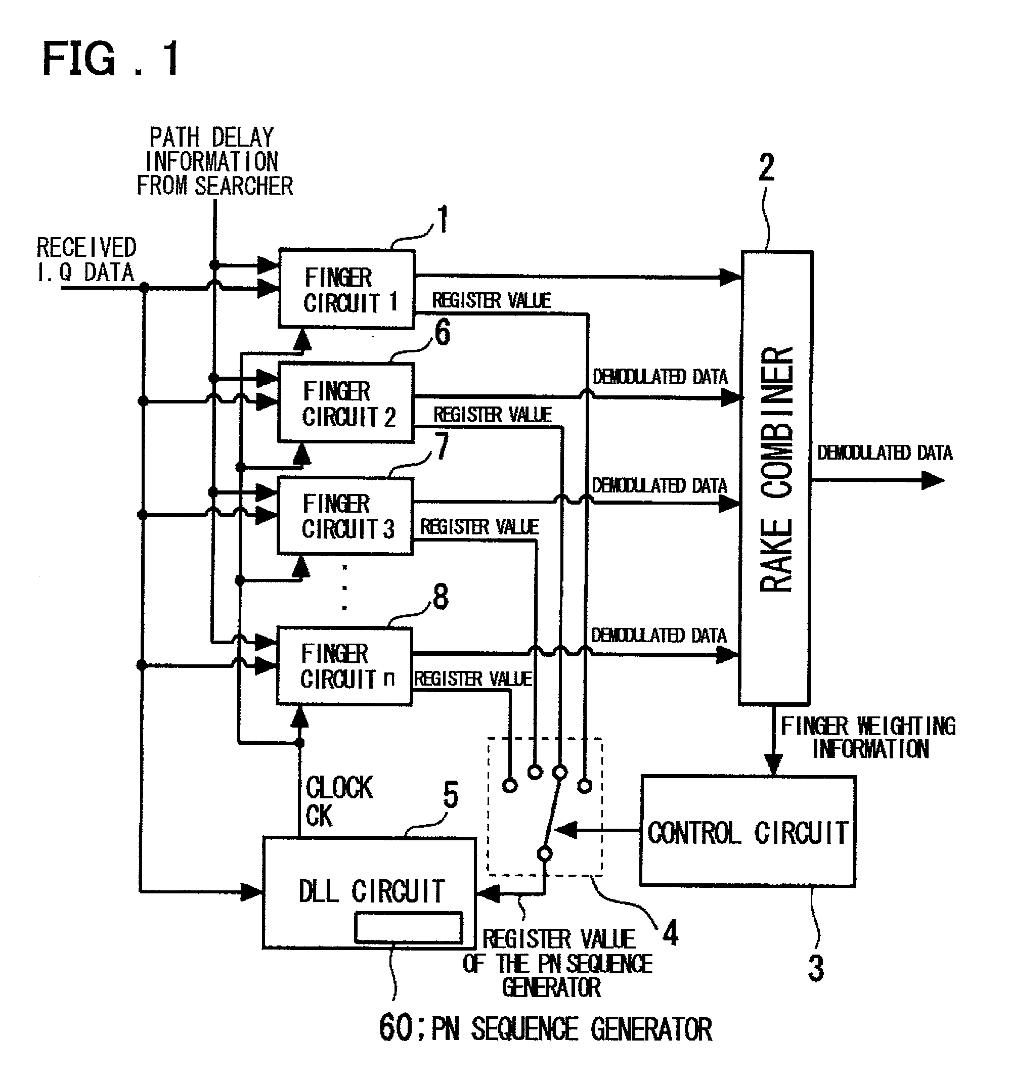 Rake reception apparatus