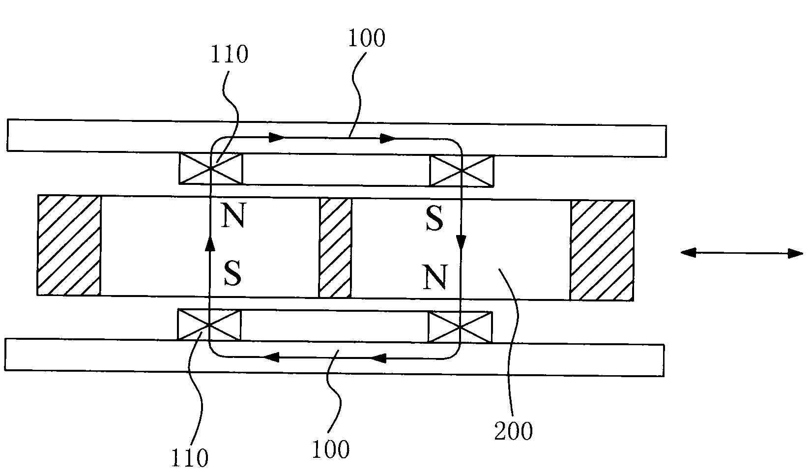 Linear actuator