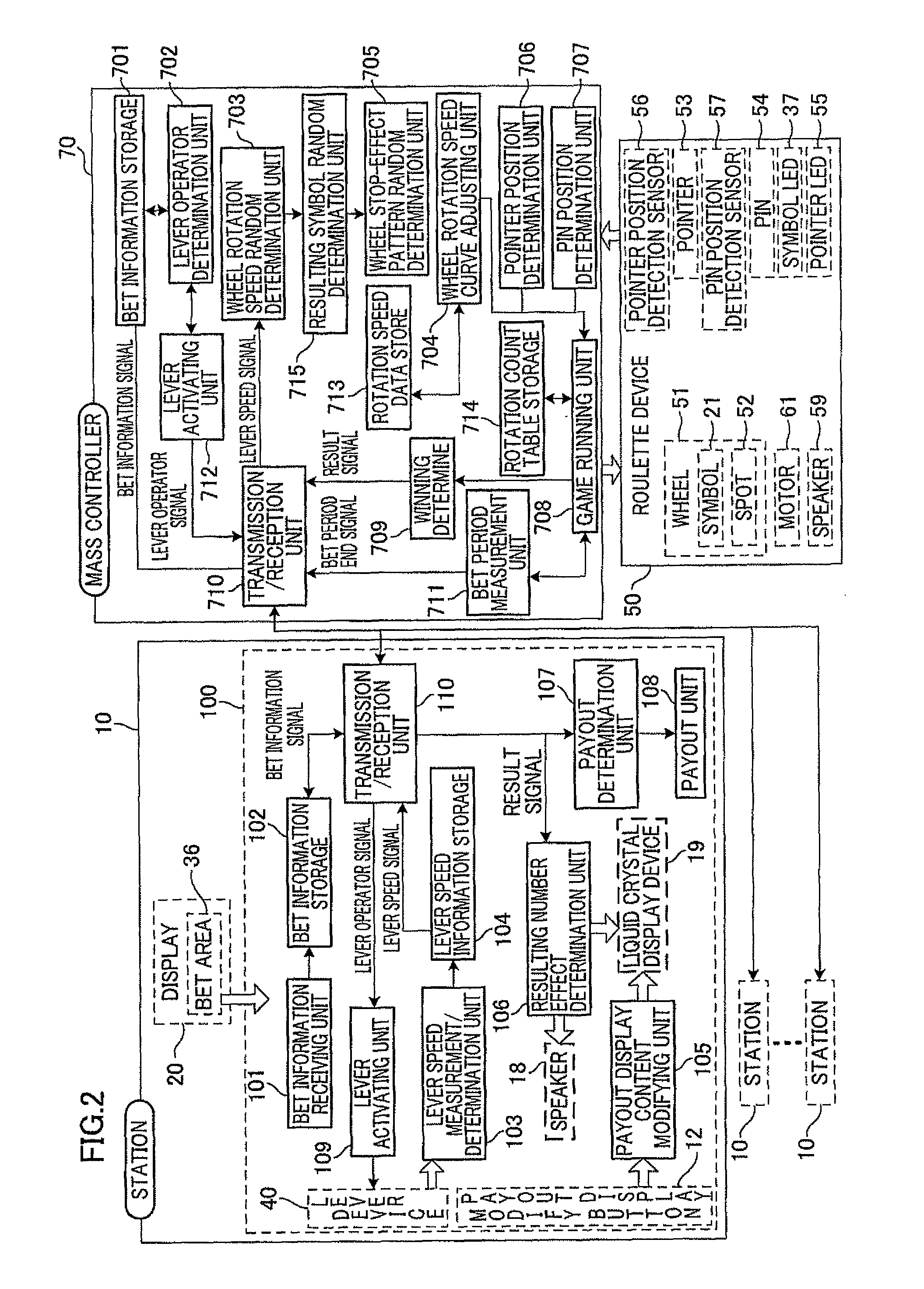 Gaming machine with spinning wheel and adjustable payout rate