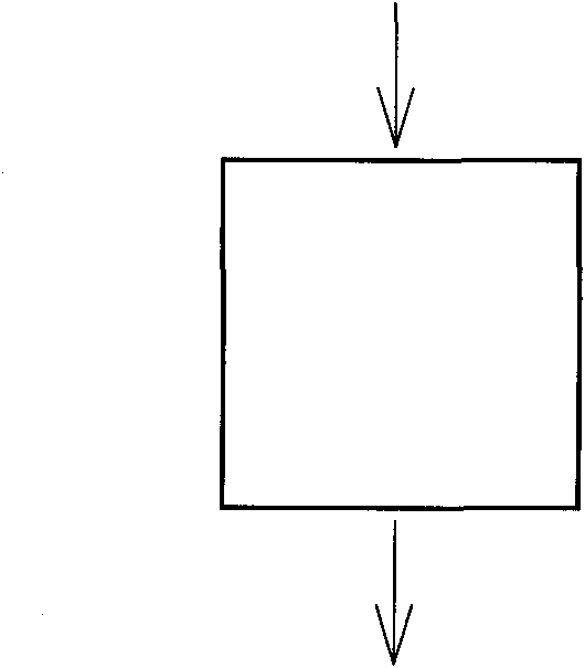 Spectrum measuring device and method of scattering substance of sample cell with isosceles triangle cross section