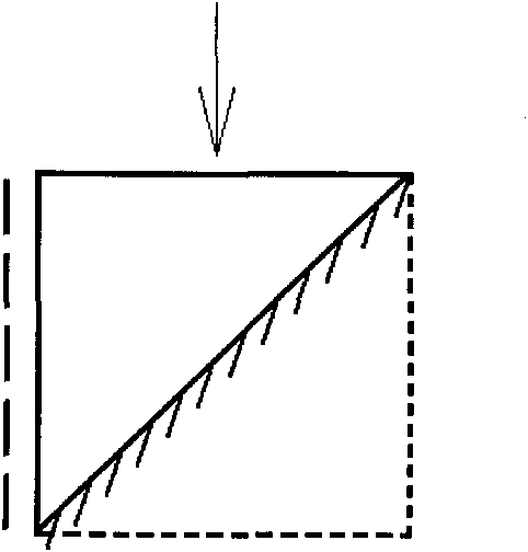 Spectrum measuring device and method of scattering substance of sample cell with isosceles triangle cross section