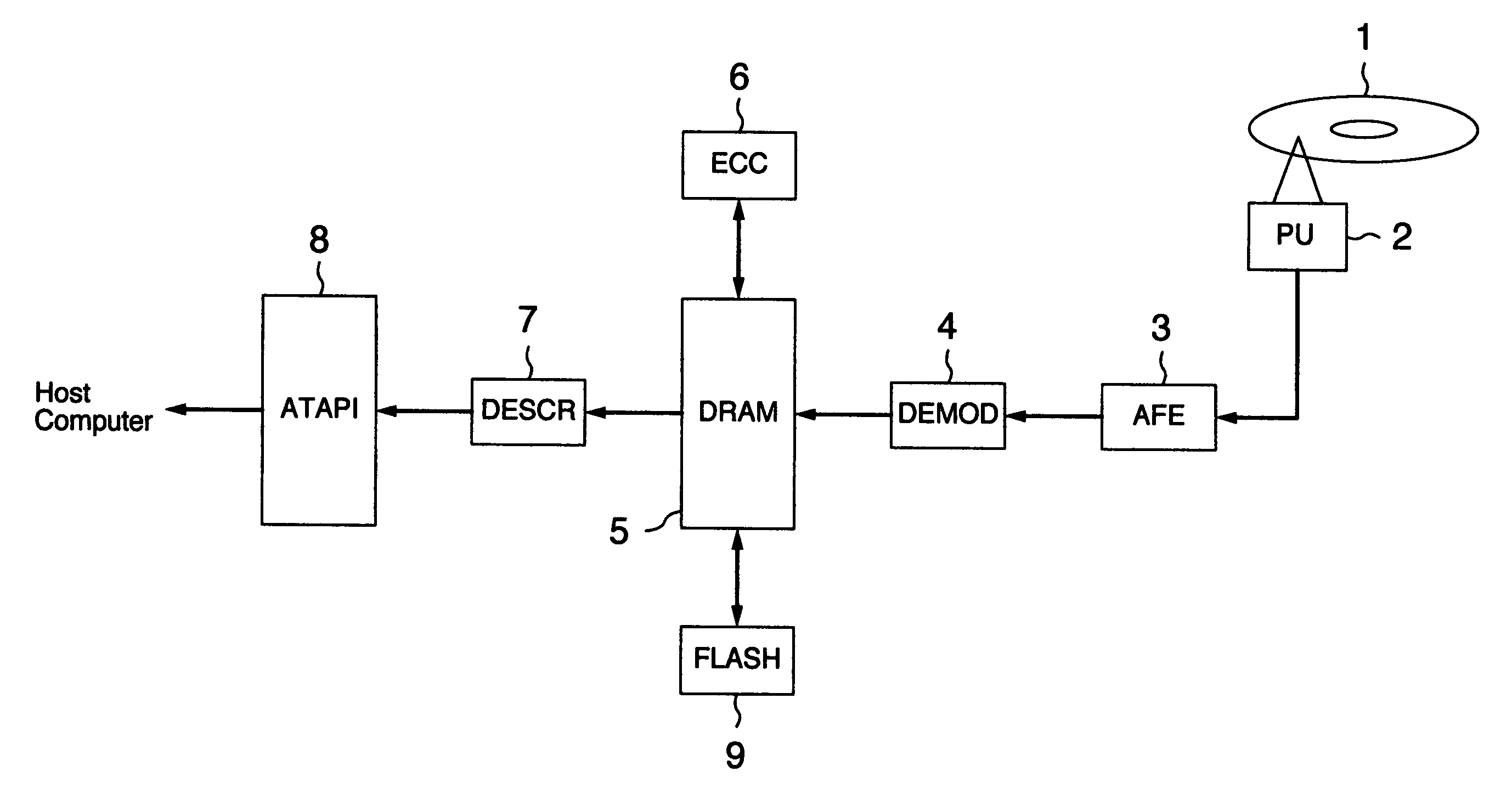 Data reproducing apparatus