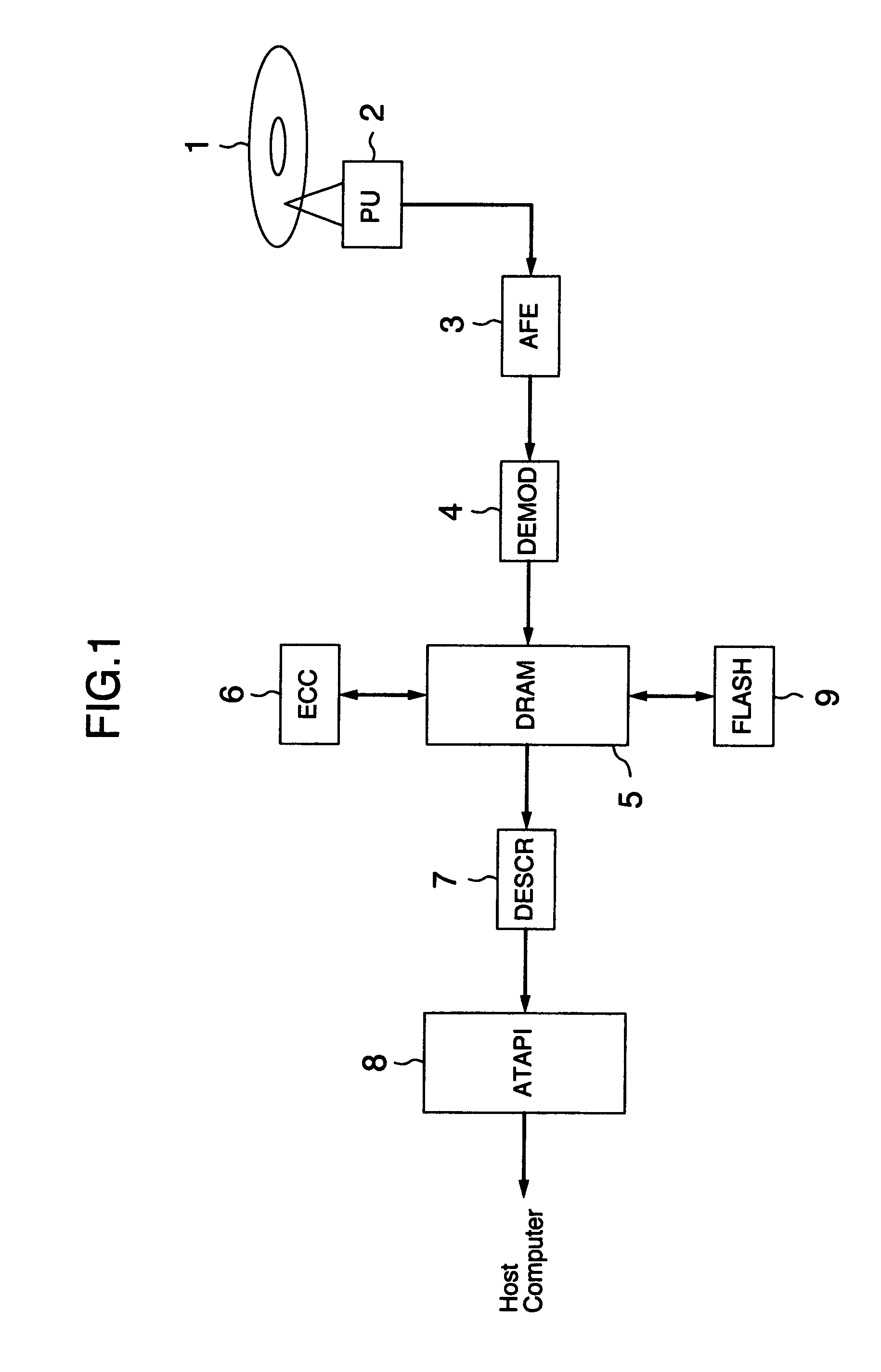 Data reproducing apparatus